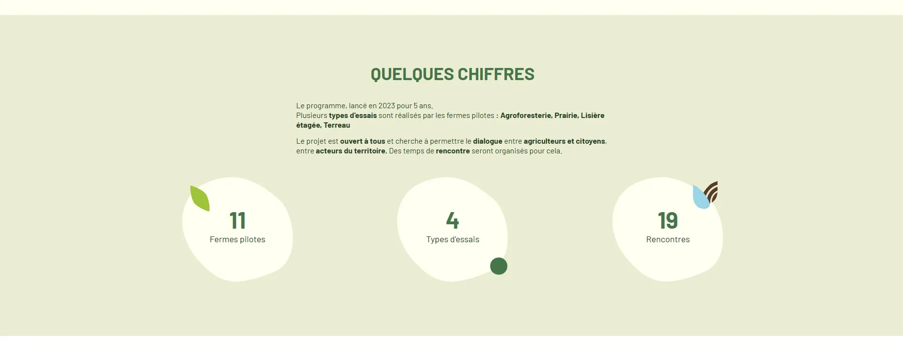 Agroforesterie Participative en Nord-Isère — capture 3